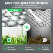 Grow Tent Pro 2x2 P224, High Reflective Mylar with 2000D Oxford Canvas & Heavy-Duty Metal Support 24"x24"x48"