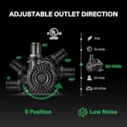 9000GPH Submersible Water Pump 620W High Lift for Pond Waterfall Statuary