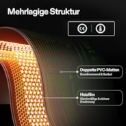 Anzucht-Heizmatte mit digitalem Dual-Display-Thermostat, 25x53 cm schwarze Wärmematte für die Keimung von Samen, 3er-Pack