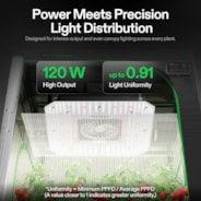 AeroLight 120W LED Grow Light, Indoor Plant Light with Circulation Fan for Grow Tent Cooling Ventilation, Tunable Full Spectrum, Support App Control, GrowHub Compatible, 2x2ft Coverage