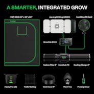 Smart Grow Tent Kit GIY-SGS-52 2x5, 3-Plant Complete System, with WiFi E42A Controller, 200W AeroLight Wing LED Grow Light, 6-inch AeroZesh T6 Ventilation Combo, and AeroWave E6 Gen2 Clip-on Fan