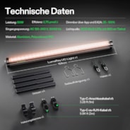 LumaRay Under Canopy Lights, Vollspektrum, dimmbare LED-Zusatzbeleuchtung für Growzelte & Gewächshäuser, SGS-kompatibel
