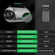 6-Inch Air Carbon Filter for Odor Control, Black