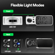 Jewelry Loupe Magnifier 30X 60X 90X LED Lighted Eye Loupe