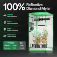 Smart Grow Tent Kit GIY-SGS-33 3x3, 3-Plant Complete System, with WiFi E42A Controller, 200W AeroLight Wing SE LED Grow Light, and 4-inch AeroZesh G4 Ventilation Combo