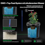 18,9L DWC Hydroponik-System Set (1 Eimer, Schwarz)