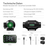 AeroZesh G4 Inline Fan 4″ with E42A Temp. Humidity WiFi Controller, PWM-Controlled EC Fan for Grow Tent Ventilation
