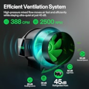 Smart Grow Tent Kit, 4 × 4ft 4-Plant System, WiFi-Integrated Automatic Grow System with Full Spectrum LED Grow Light, Efficient Ventilation System with GrowHub E42A+ Controller