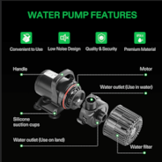 9000GPH Submersible Water Pump 620W High Lift for Pond Waterfall Statuary