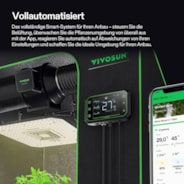 GrowHub E42A Controller for Grow Tent, Smart Environmental WiFi-Controller with Temperature, Humidity, Timer, Cycle, Schedule Controls, Data App