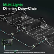 VS3000 Vollspektrum LED Pflanzenlampe Lichtpanel 300W, hohe PPFD & geringe Wärmeentwicklung, 90 x 90 cm Abdeckfläche