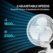 AeroWave A6 Patented Clip-On Fan with 2-Speed Adjustment, Horizontal Vertical Oscillation, White
