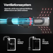 20 cm Aktivkohlefilter zur Geruchskontrolle