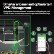 AeroZesh G8 Rohrventilator 20 cm mit E42A WLAN-Controller für Temperatur und Feuchtigkeit, PWM-gesteuerter EC-Ventilator für Growbox-Belüftung