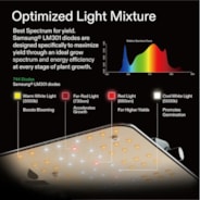 VIVOSUN VS3000 LED Grow Light with Samsung LM301 Diodes