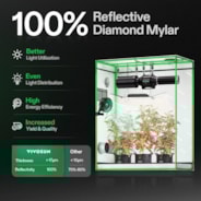 Grow Tent 2x4 S425, 2-4 Plants Use, 600D Light-proof Oxford, 24″ x 48″ x 60″, For Indoor Plants Growing