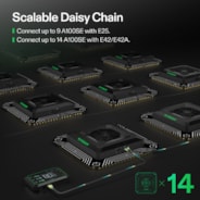 AeroLight A100SE Full Spectrum LED Grow Light 100W, with Integrated Circulation Fan & GrowHub E25, Compatible with APP, 2 x 2 Ft. Coverage