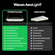 AeroLight A100SE Vollspektrum LED Pflanzenlampe 100W, mit Integriertem Zirkulationsventilator & GrowHub E25, Kompatibel mit App, 60 x 60 cm Abdeckfläche