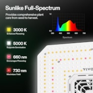 AeroLight A150SE Full Spectrum LED Grow Light 150W, with Integrated Circulation Fan, Compatible with APP, 4 x 2 Ft. Coverage