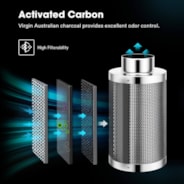 Smart Air Filtration Kit 8″, AeroZesh S8 Inline Fan with E12 Speed Controller, Carbon Filter & Ducting Combo