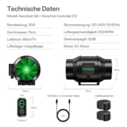 AeroZesh G6 Inline Fan 6″ with E12 Speed Controller, PWM-Controlled EC Fan for Grow Tent Ventilation