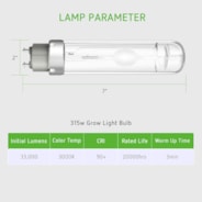 Full-Spectrum 315W Ceramic MH Light Bulb 2-Pack