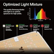 VIVOSUN VS1000E LED Grow Light