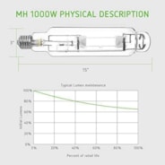 1000 Watt Metal Halide MH Grow Light Bulb Lamp