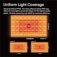 This is a test product; please do not buy.