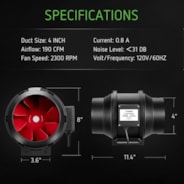 4x2 Grow Tent Basic Kit (This is a test product, please do not purchase)