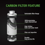 4x2 Grow Tent Basic Kit (This is a test product, please do not purchase)