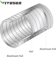VIVOSUN Air Aluminum Ducting 4"x 25ft
