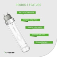 Full-Spectrum 315W Ceramic MH Light Bulb 2-Pack