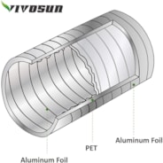 VIVOSUN Aluminum Ducting 8" x  25 ft