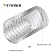 VIVOSUN Air Aluminum Ducting 6" 16 ft