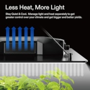 VIVOSUN VS1000 LED Grow Light with Samsung LM301 Diodes--Canada