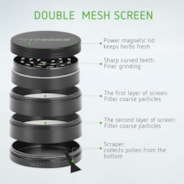 2.5″ 5 Pieces Herb Grinder Zinc Alloy Spice Grinder for Kitchen