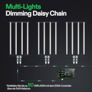 VSFL4300 Full Spectrum LED Grow Light Bar 430W, Foldable Design with 6 Dimming Option, 4 x 4 Ft. Coverage