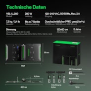 LumaLight LED Pflanzenlampe – Vollspektrum Pflanzenlampe, 200W, Smart Dimmbar & High-PPFD für Indoor-Pflanzen, Setzlinge, Gemüse & Blüte