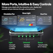 GrowHub Controller E42A+ for Grow Tent, Smart Environmental WiFi-Controller with Temperature, Humidity, VPD, Timer, Cycle, Schedule Controls, Cooling