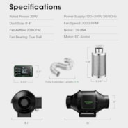 AeroZesh S4 Inline Fan 4″ with E42A Temp. Humidity WiFi Controller, PWM-Controlled EC Fan for Grow Tent Ventilation