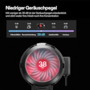 R8 Rohrventilator 20 cm, mit variablem Drehzahlregler für die Growbox-Belüftung