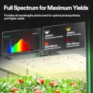 Smart Grow Tent Kit 2.3x2.3 Complete Indoor Grow System with Smart Controller, Full-Spectrum LED Grow Light & Ventilation Automation System, 1680D Mylar Tent 28"x28"x63"