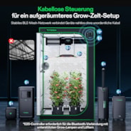 VIVOSUN X42 AI Controller für Growzelte, All-in-One Grow-Automatisierungssystem mit stabiler Umgebungssteuerung & VPD-Management, kabellose Gerätesynchronisierung & App-Überwachung für Indoor-Grow-Systeme & Hydroponik