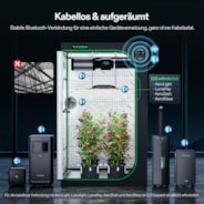 VIVOSUN X42 AI Controller für Growzelte, All-in-One Grow-Automatisierungssystem mit stabiler Umgebungssteuerung & VPD-Management, kabellose Gerätesynchronisierung & App-Überwachung für Indoor-Grow-Systeme & Hydroponik