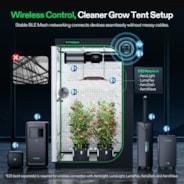 GrowHub X42 AI Controller for Grow Tent, All-in-One Grow Automation System with Stable Environment Control & VPD Management, Wireless Device Sync & App Monitoring for Indoor Grow Systems & Hydroponics