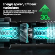 20 cm Smart Abluftset Pro T8 – Rohrventilator, GrowHub E42A+ Temperatur- & Feuchtigkeitscontroller, Aktivkohlefilter & Lüftungsschlauch – Belüftungs- und Filtersystem für Growbox & Hydrokultur