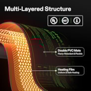 Durable Waterproof Seedling Heat Mat Warm Hydroponic Heating Pad 10″ x 20.75″ MET Standard