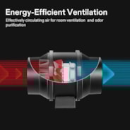 Air Filtration Kit R8 8″, Inline Fan R8 with Variable Speed Controller, Carbon Filter & Ducting Combo