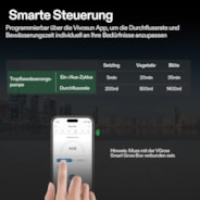 FlexFeed Drip Irrigation Kit, 4W Automatic Irrigation System with Pump & 4 Drip Emitters, App-Controllable Professional Plant Watering Drip Kit for VGrow Smart Grow Box